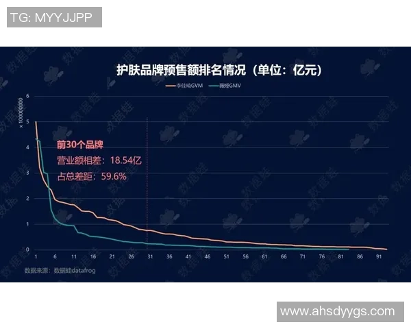 新疆对阵广州的精彩直播盛况全程回顾与分析